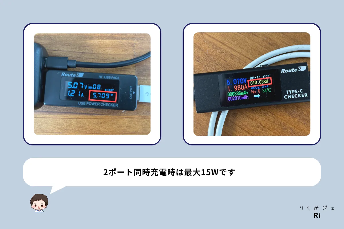 2台同時充電出力計測値写真