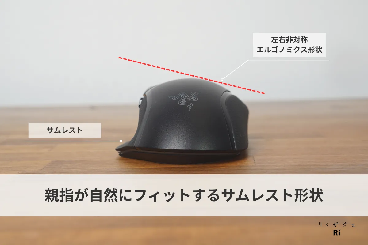 Razer Basilisk V3 Pro 35Kのサムレスト形状と左右非対称エルゴノミクスデザインを示す画像。親指が自然にフィットし、長時間の操作でも負担を軽減