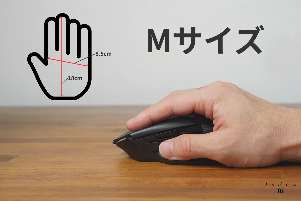 手の大きさ18cm×8.5cmのMサイズの手でRazer Basilisk V3 Pro 35Kをかぶせ持ちしている様子