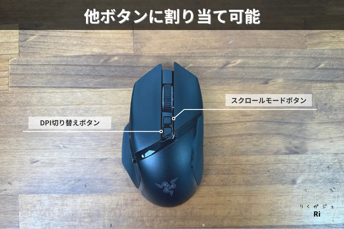 Razer Basilisk V3 Pro 35Kのホイール下にあるDPI切り替えボタンとスクロールモード切り替えボタンの位置を示す画像。不要ならRazer Synapseで別機能に割り当て可能