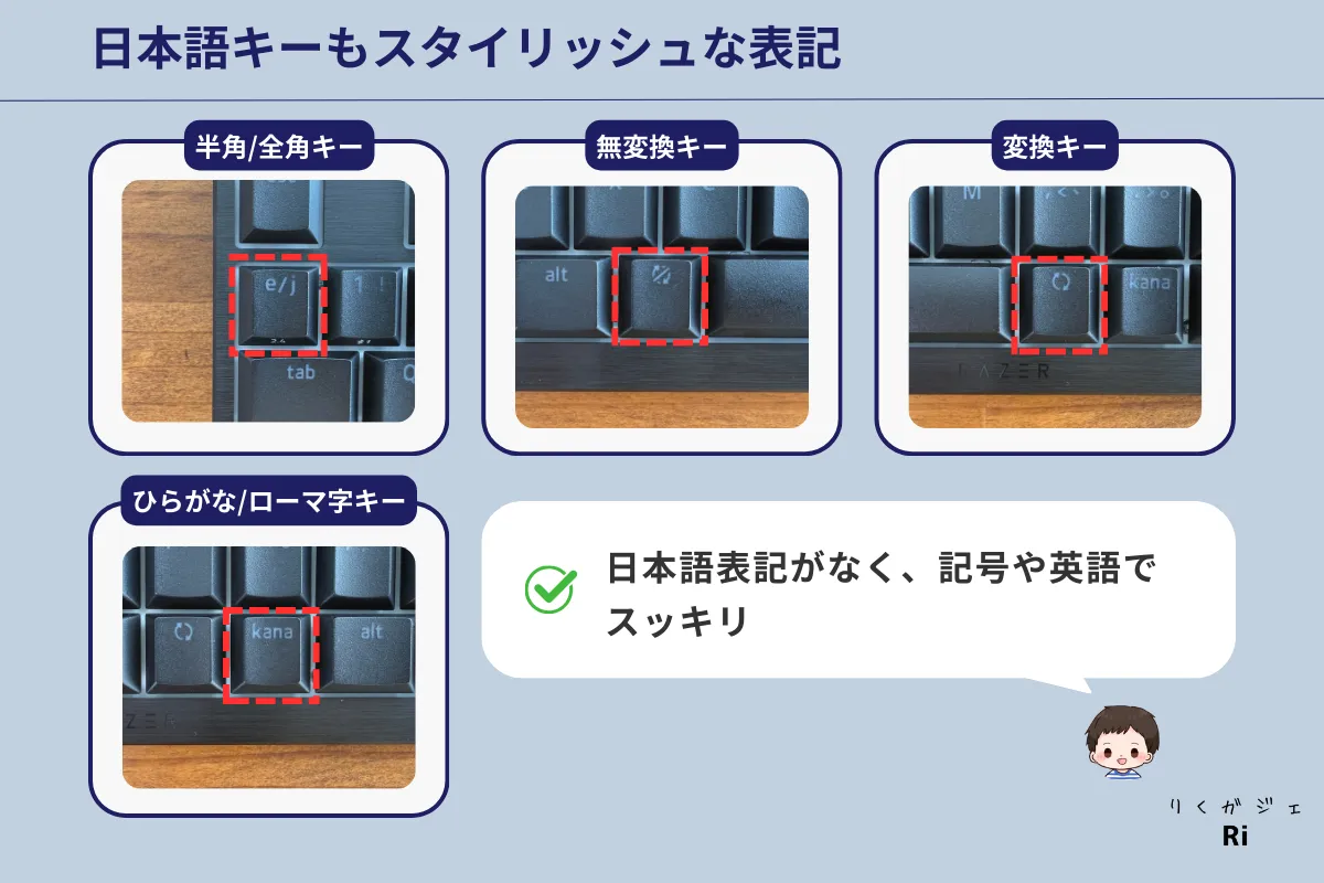日本語配列キーの写真。半角/全角、無変換、変換、ひらがなキーに日本語表記がなく英語や記号のみでスッキリしたデザイン。
