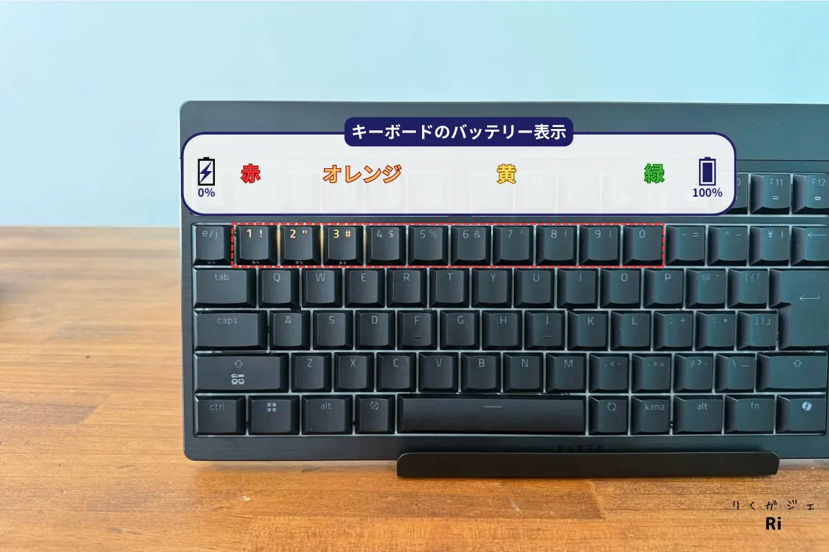 Razer BlackWidow V4 Low-Profileのバッテリーレベル表示。キー上部に色で残量が表示される。