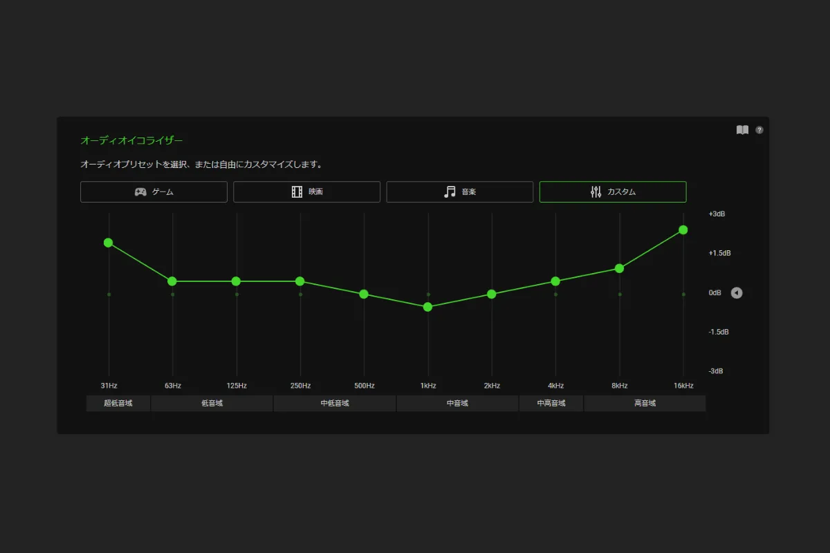 ユーザーが自由に調整可能なカスタムEQ