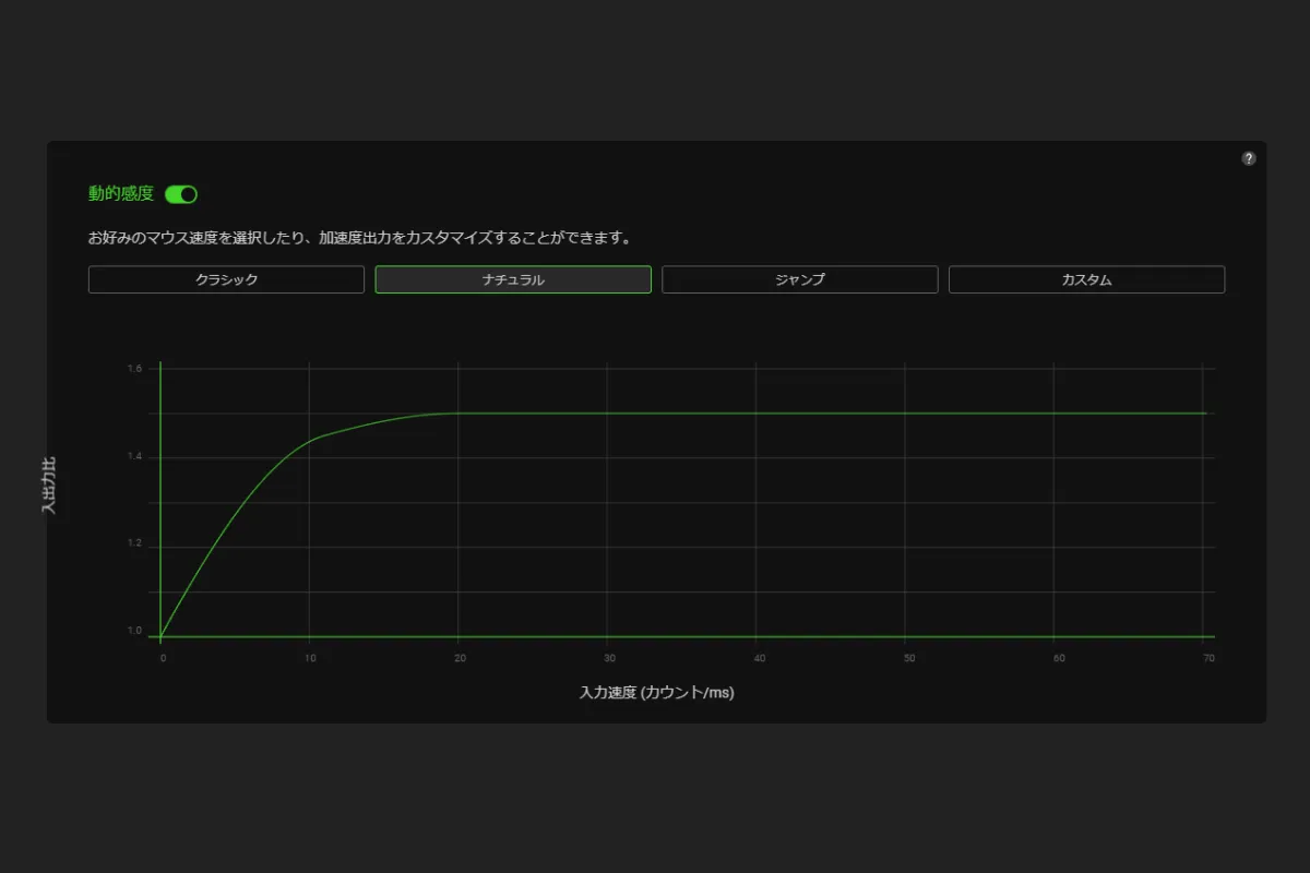 ダイナミック感度『ナチュラル』選択画面。