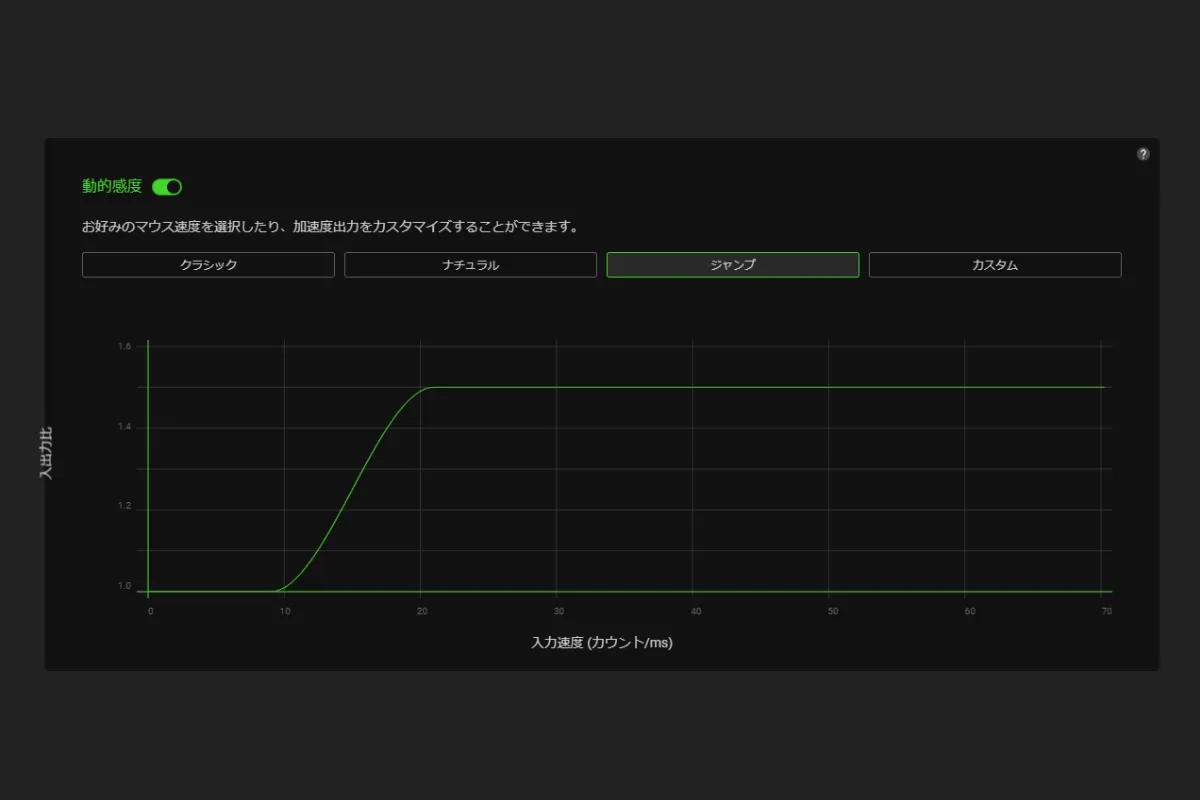ダイナミック感度『ジャンプ』選択画面。