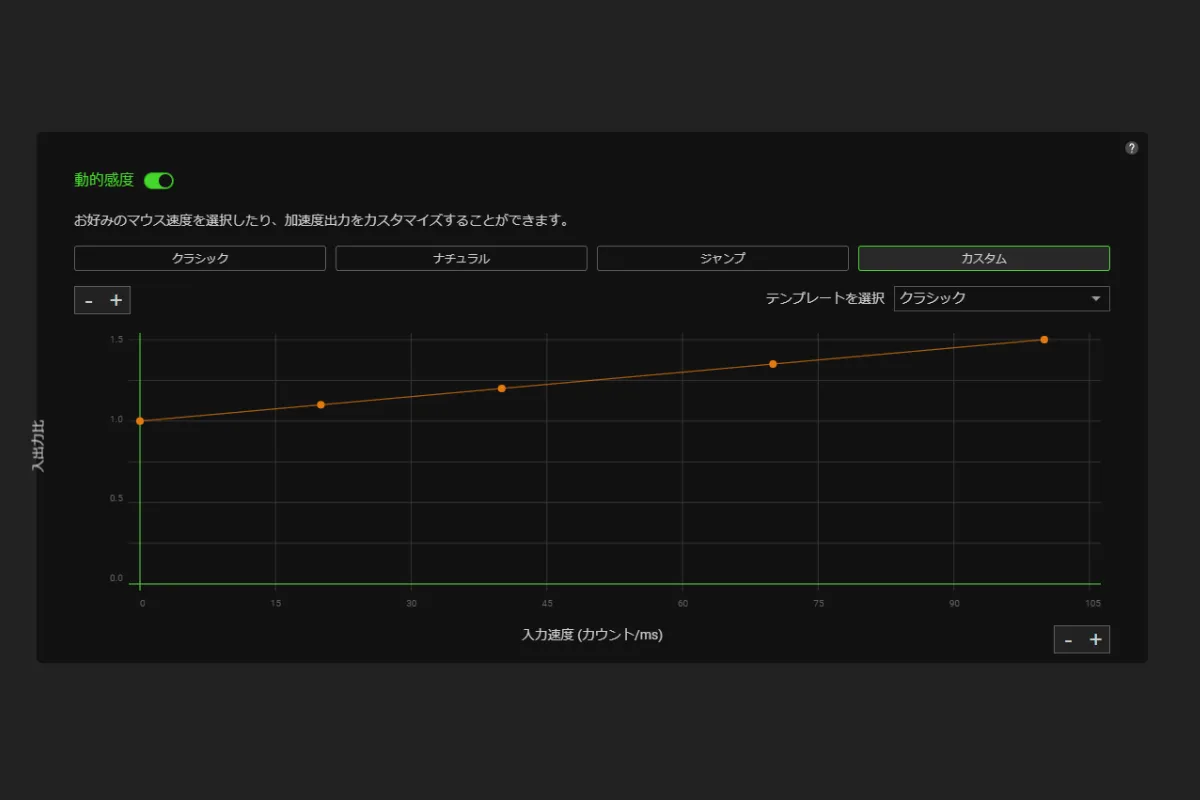 ダイナミック感度『カスタム』選択画面。