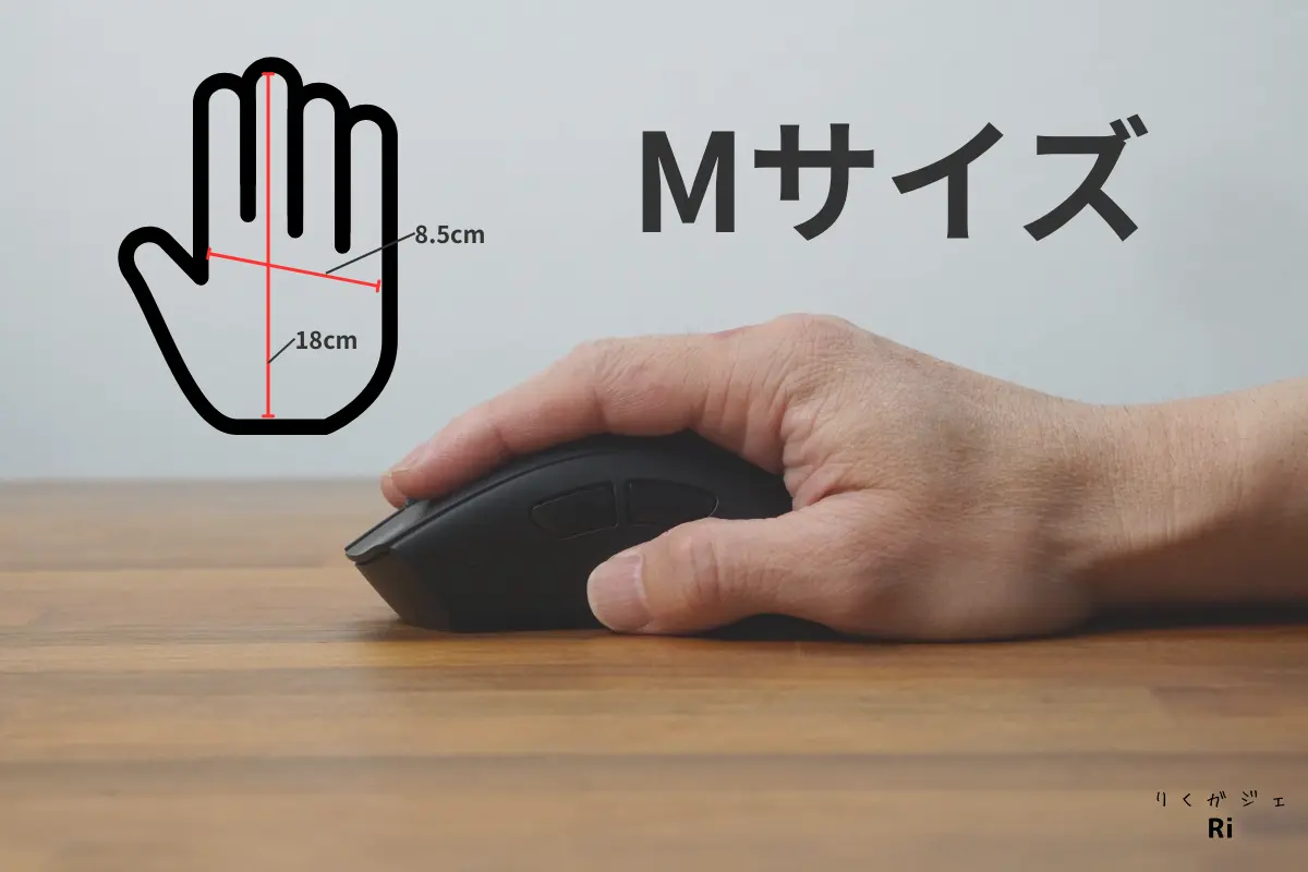 「一般的な男性の手サイズ（18cm×8.5cm）とRazer DeathAdder V4 Proのフィット感