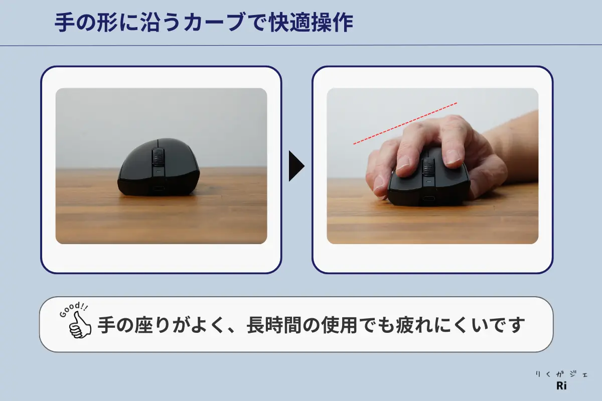 Razer DeathAdder V4 Pro のカーブ形状と手のフィット感を示す比較画像