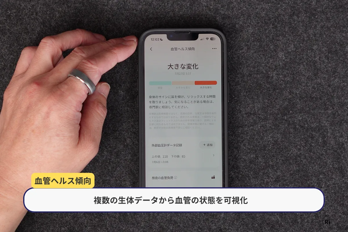 RingConnアプリの血管ヘルス傾向画面