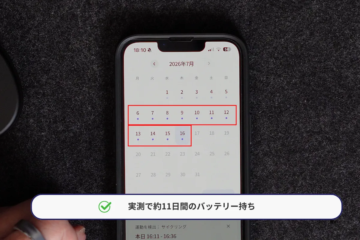 RingConn Gen 3のバッテリーが約11日間持続