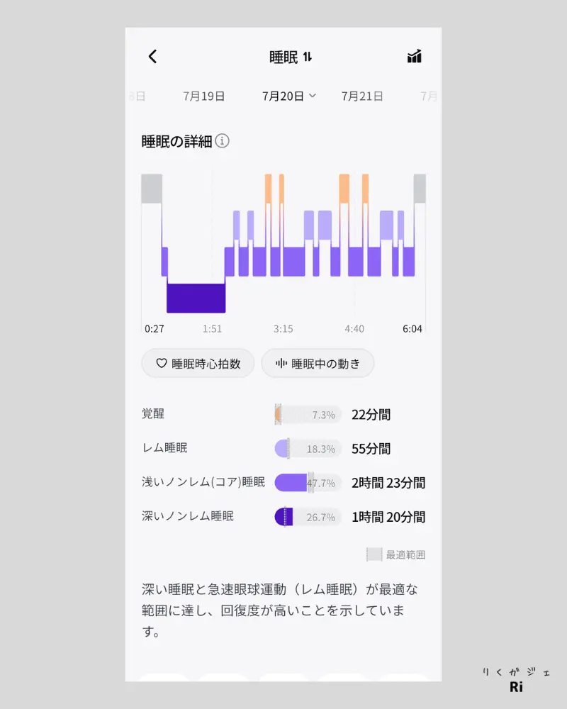 RingConnアプリで確認できる睡眠ステージの詳細