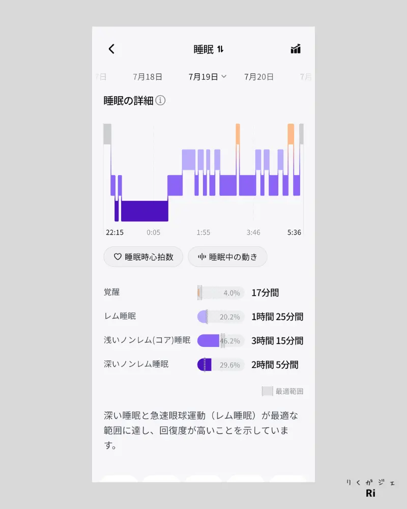 RingConnアプリで確認できる睡眠ステージの詳細