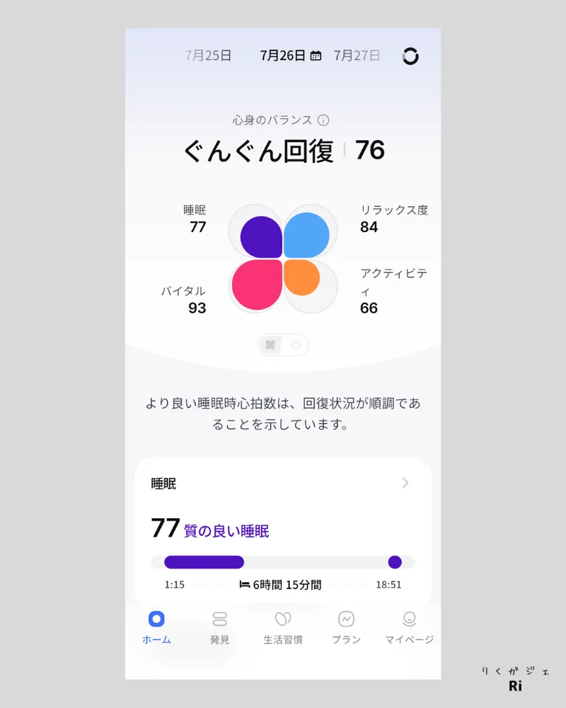 RingConnアプリの心身バランスと睡眠スコア画面