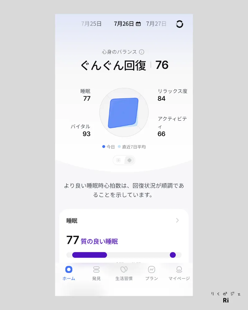 RingConnアプリで今日と直近7日間のスコアを比較