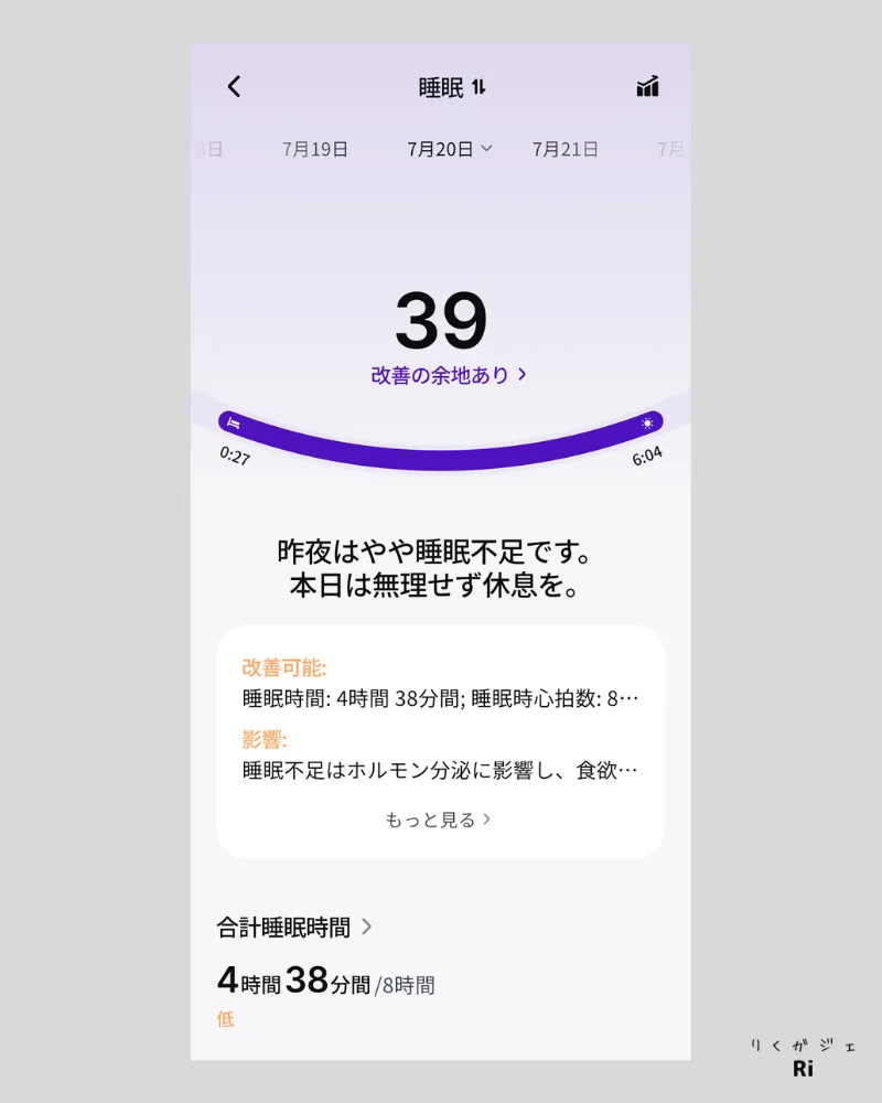 RingConnアプリの睡眠スコアと睡眠時間