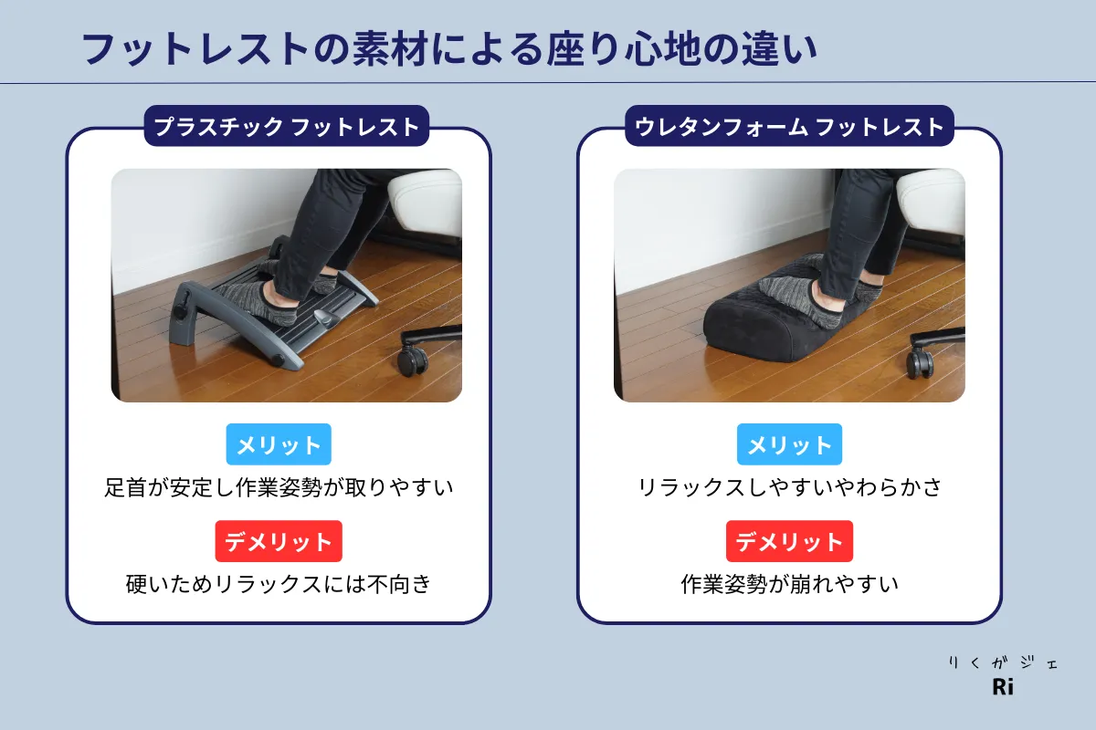 フットレスト素材による座り心地の違い図解