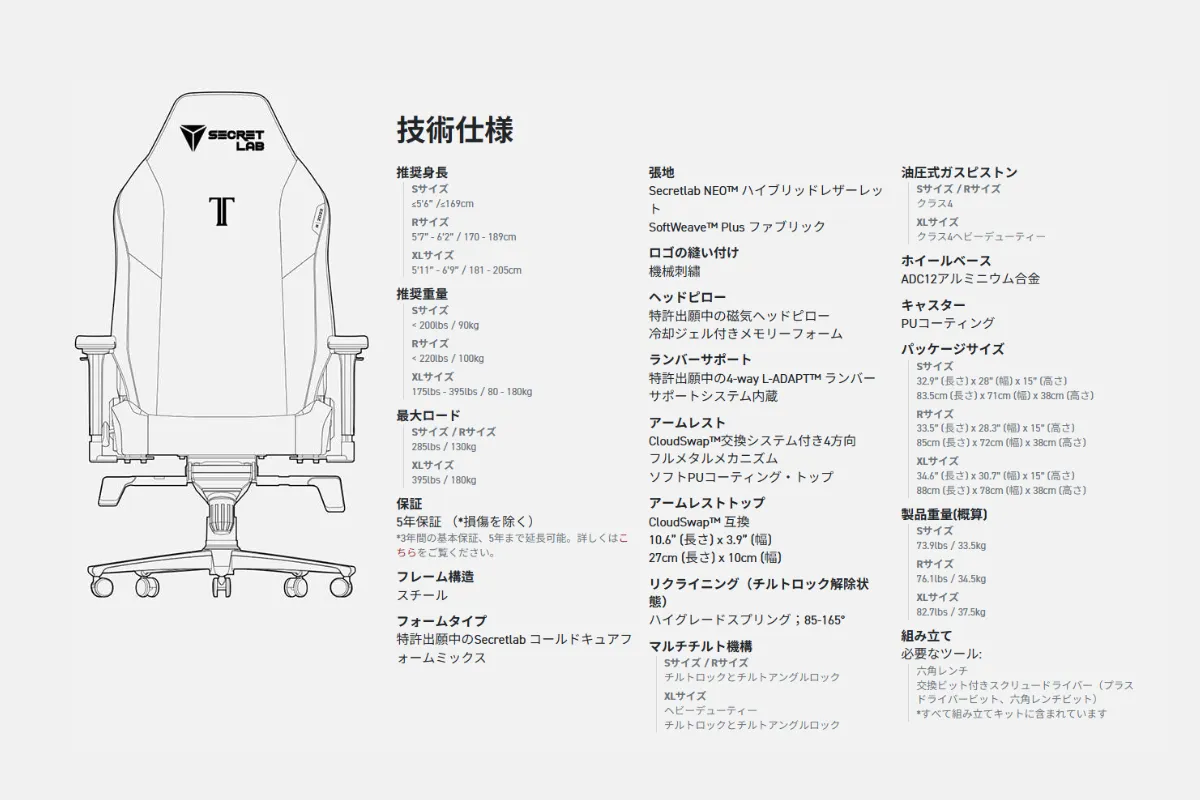 Secretlab TITAN Evoの基本スペックとバリエーションをまとめた図。左側にはゲーミングチェアの正面図が描かれ、右側には推奨身長・体重、張地、座面の傾き角度、キャスター、アームレスト、リクライニング機構など、技術仕様が詳細に日本語で記載されている。