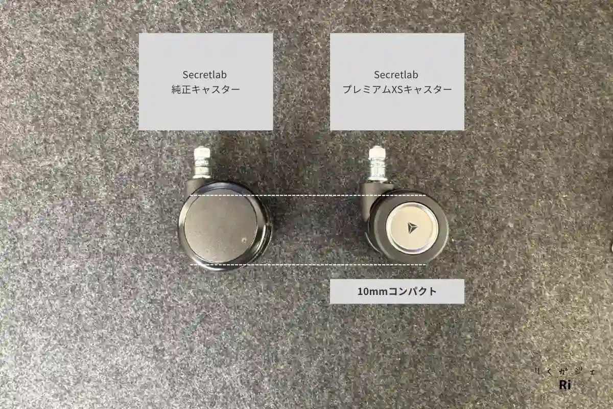 Secretlabの純正キャスター(左)とプレミアムXSキャスター(右)を比較した画像。2つのキャスターが並べて置かれており、プレミアムXSキャスターの方が10mmコンパクトであることが明示されている。