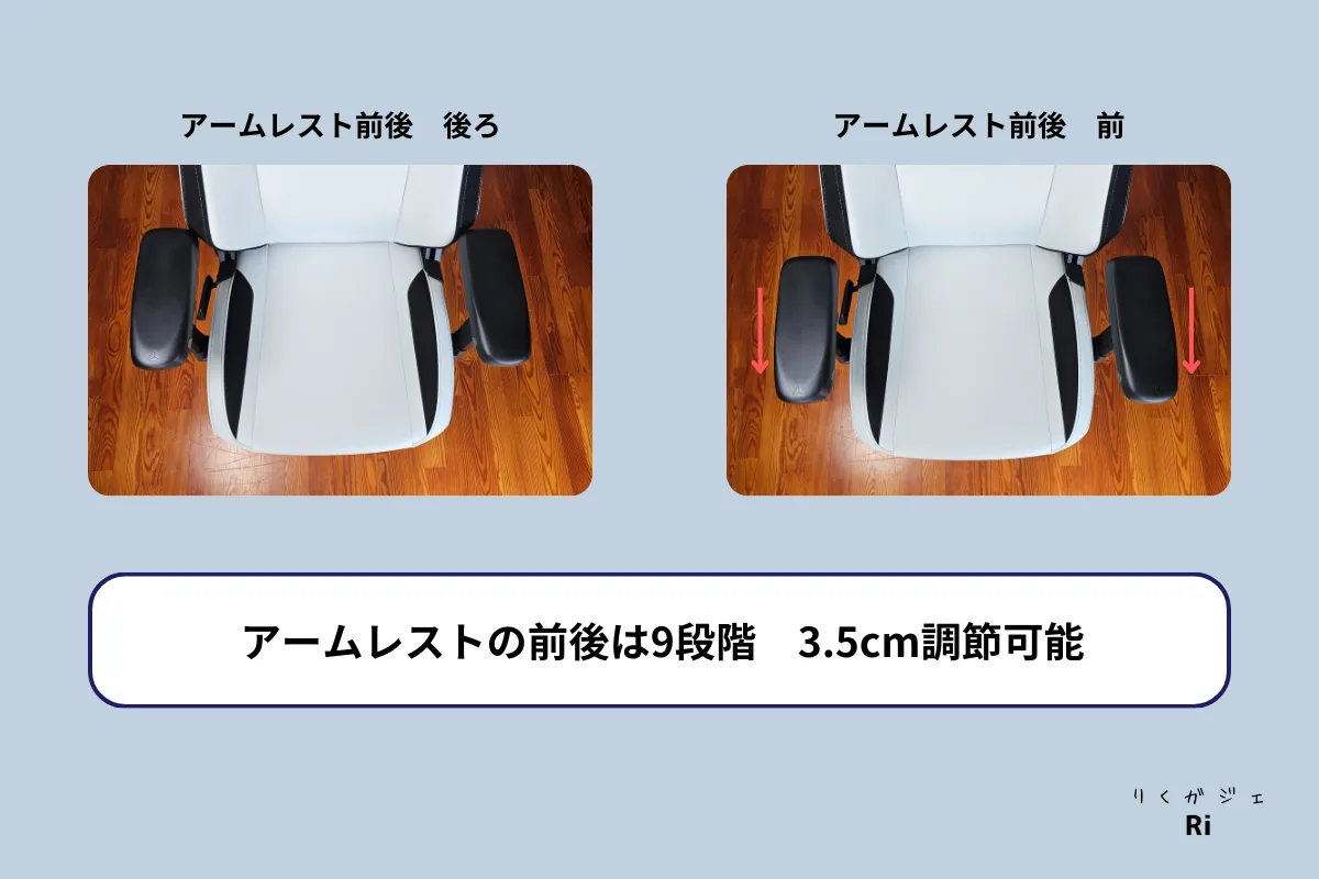 アームレスト前後調整図解