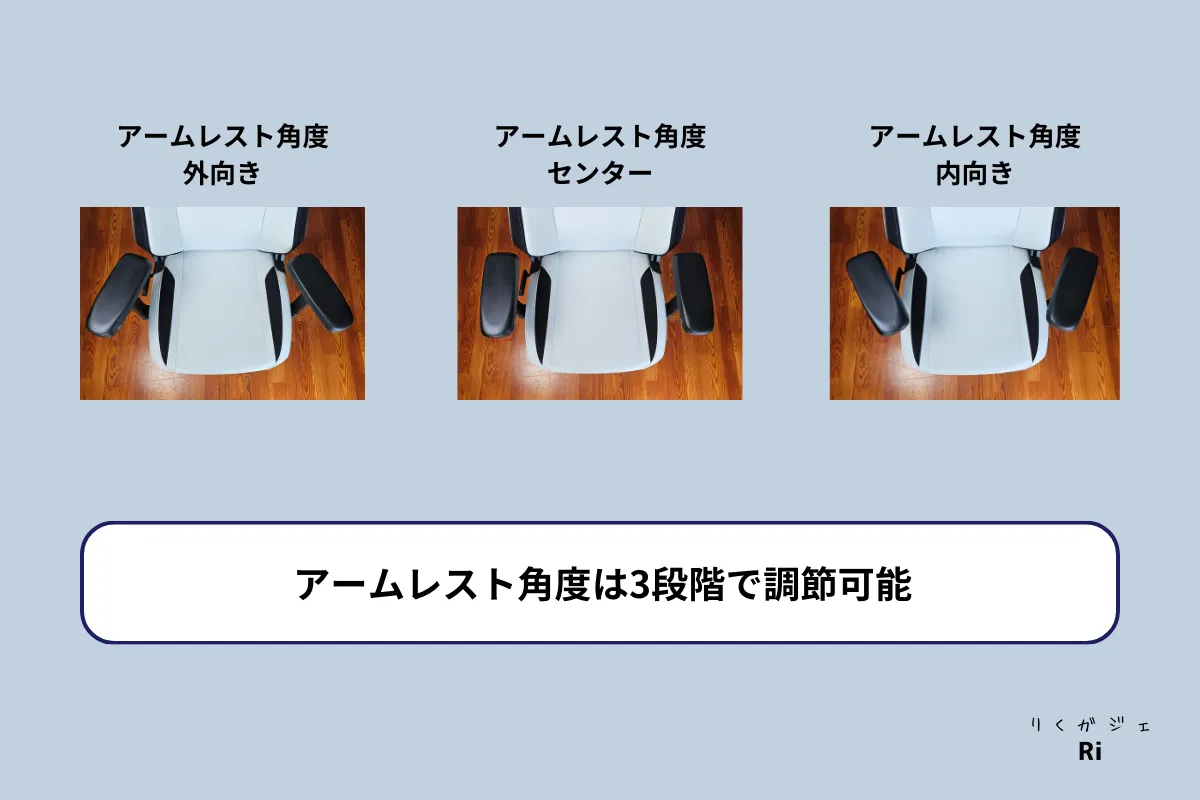 アームレスト角度調整図解