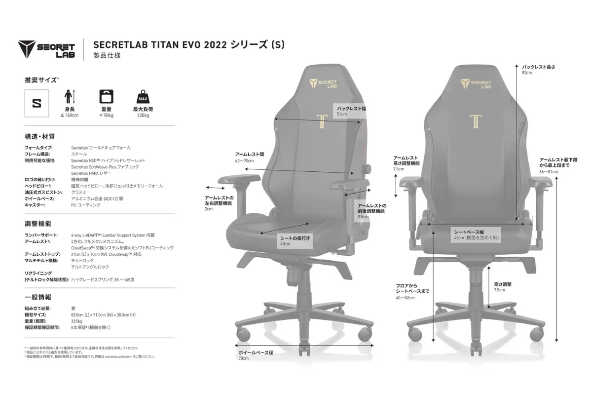 Secretlab TITAN Evo 詳細図