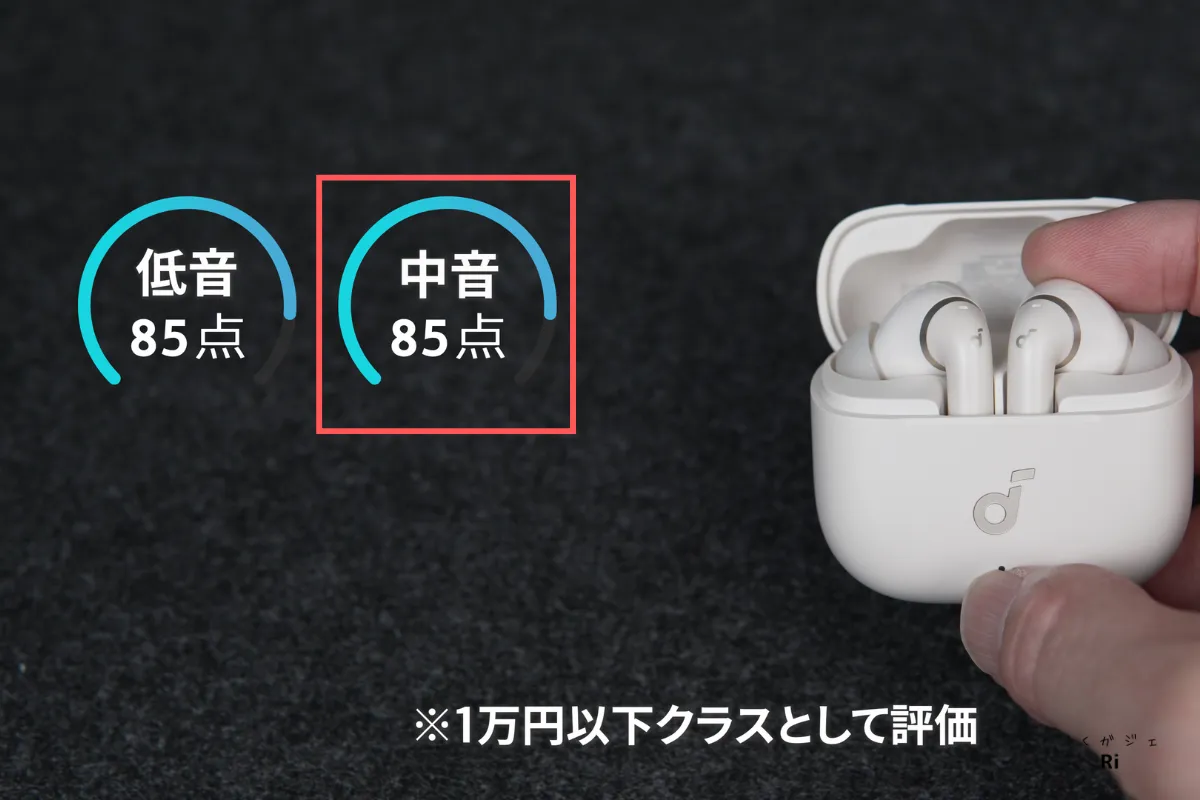 Soundcore P42iの中音を85点と評価