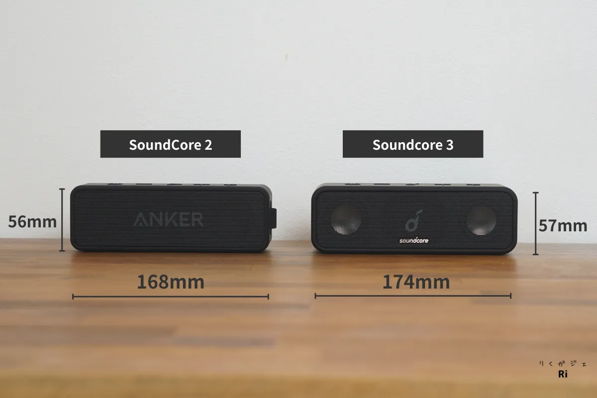 Anker SoundCore 2とSoundcore 3のサイズ比較写真。SoundCore 2は高さ56mm×幅168mm、Soundcore 3は高さ57mm×幅174mm。