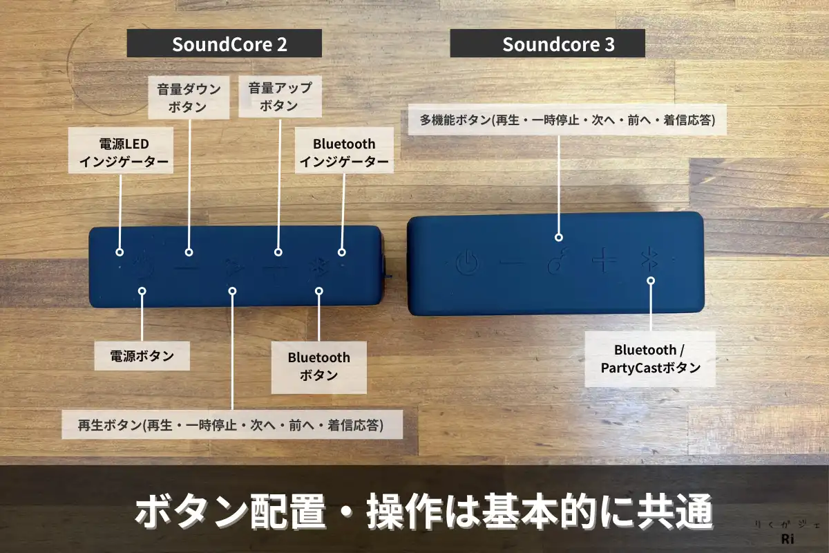 Anker SoundCore 2とSoundcore 3の操作部比較。SoundCore 2は電源ボタン、Bluetoothボタン、再生・音量調整ボタンを搭載。Soundcore 3は多機能ボタンとBluetooth/PartyCastボタンを備え、基本的な操作は共通だがボタンデザインが異なる。