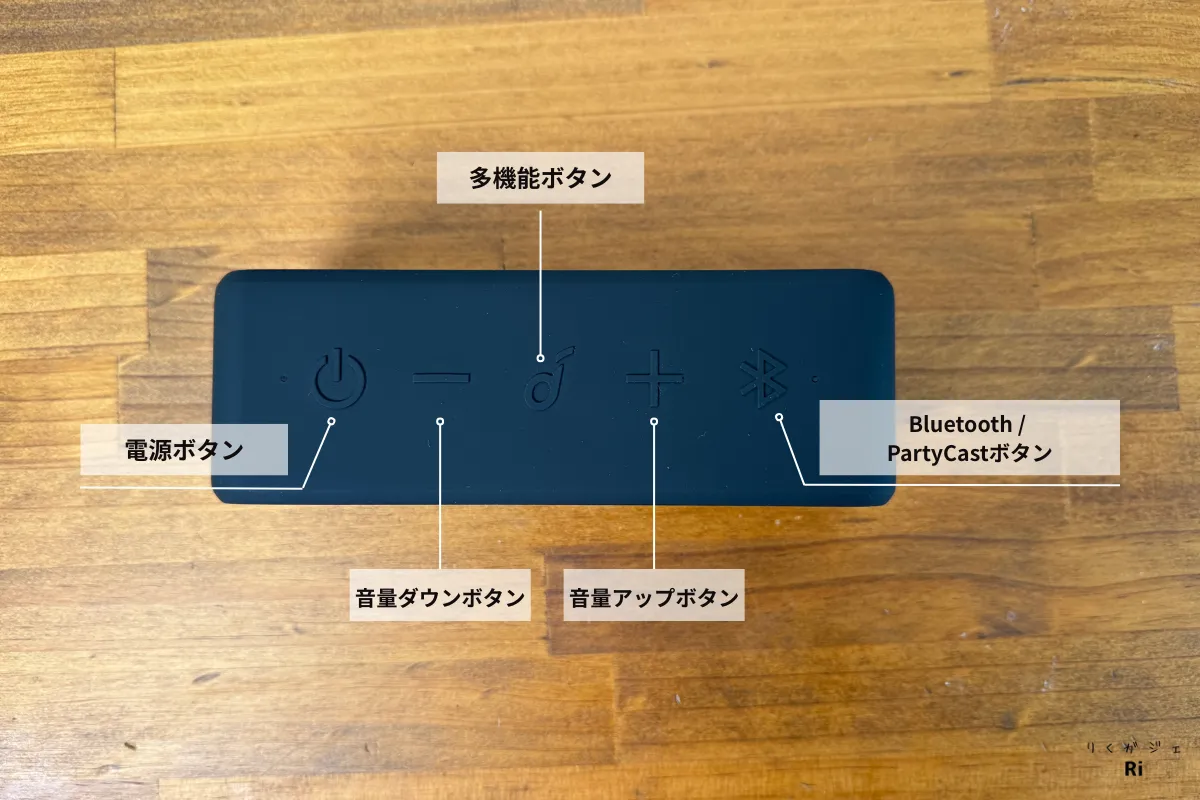 Soundcore 3の操作ボタンを上から見た写真。各ボタンに電源、音量、Bluetoothなどのラベル付き。