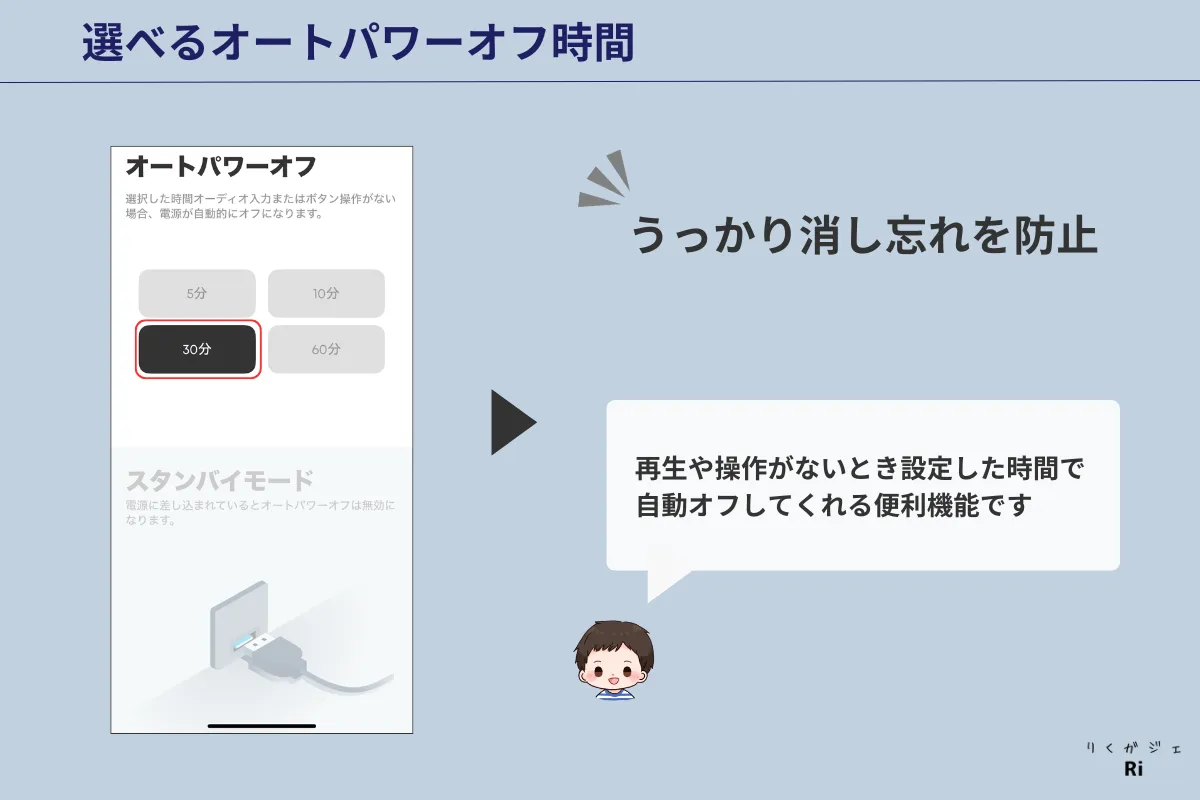 Soundcore 3のオートパワーオフ機能を説明する図。操作がないと自動で電源が切れる時間を選択できる。