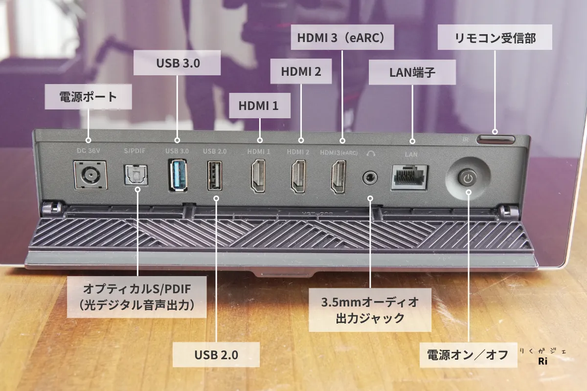 Valerion Pro 2の背面接続端子。HDMI×3、USB×2、LAN端子、音声出力端子などの配置。